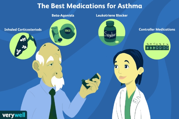 Cai thuốc lá làm chậm sự phát triển của COPD